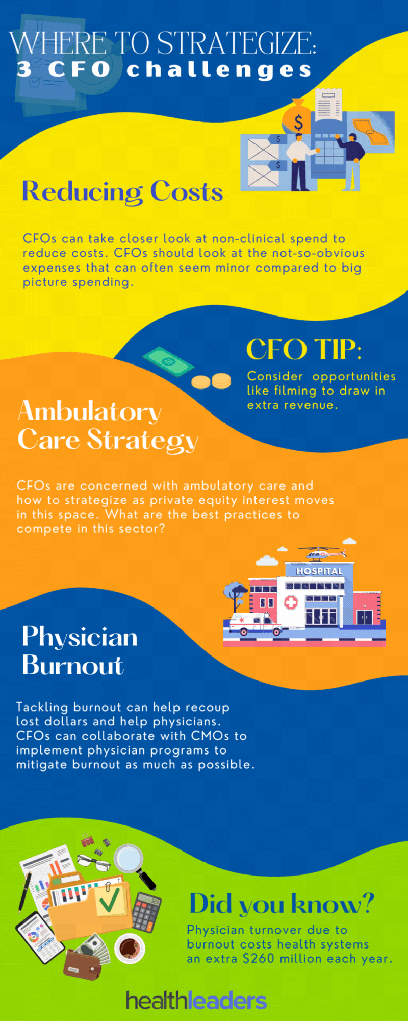 finance-cfo-healthcare