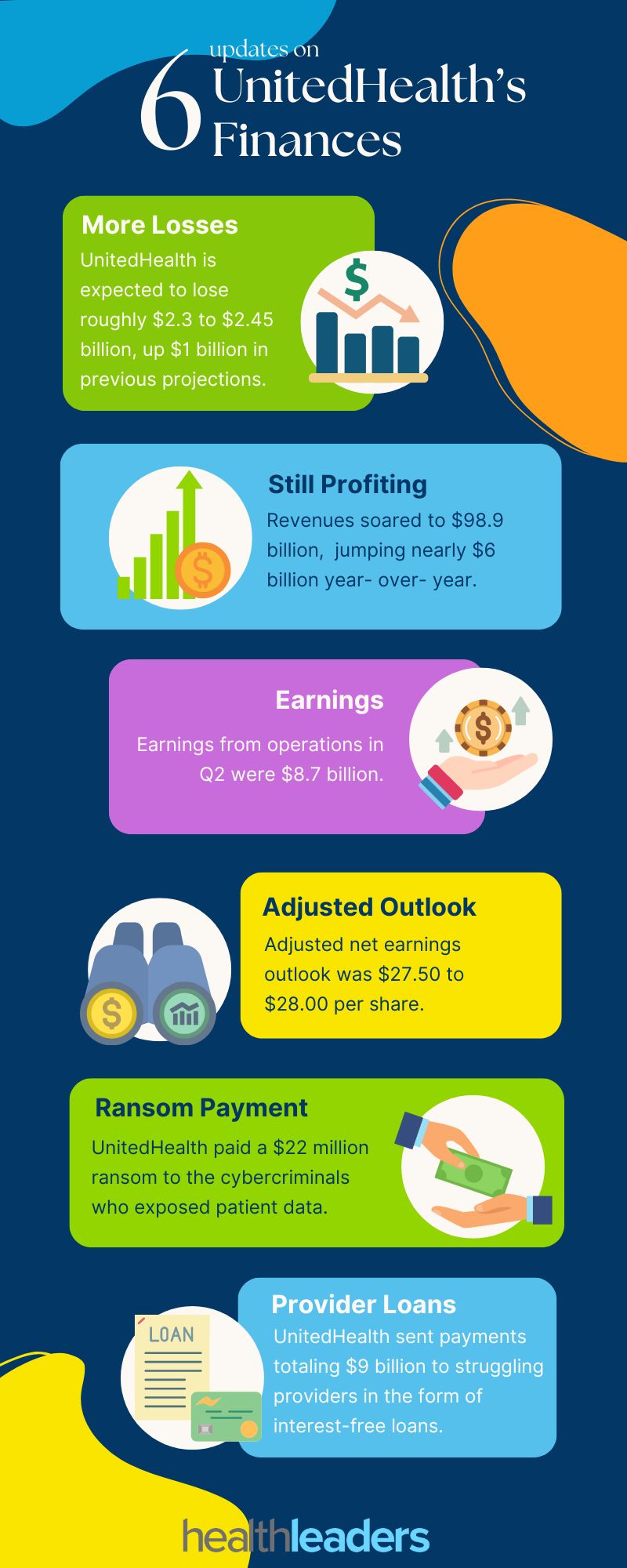 healthcare-finances-cfo-cyberttack